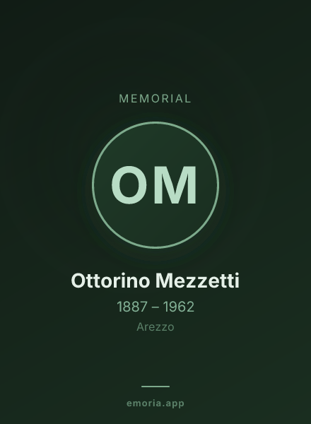 Memorial portrait of Ottorino Mezzetti