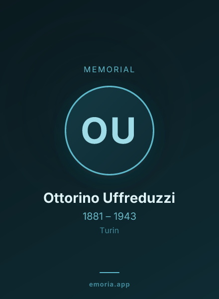Memorial portrait of Ottorino Uffreduzzi