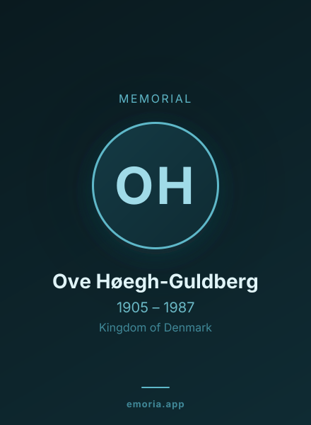 Memorial portrait of Ove Høegh-Guldberg