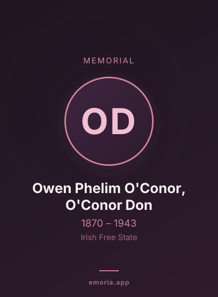 Memorial portrait of Owen Phelim O'Conor, O'Conor Don