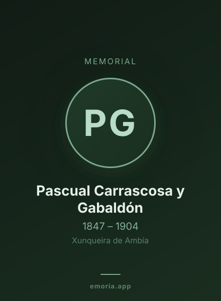 Memorial portrait of Pascual Carrascosa y Gabaldón