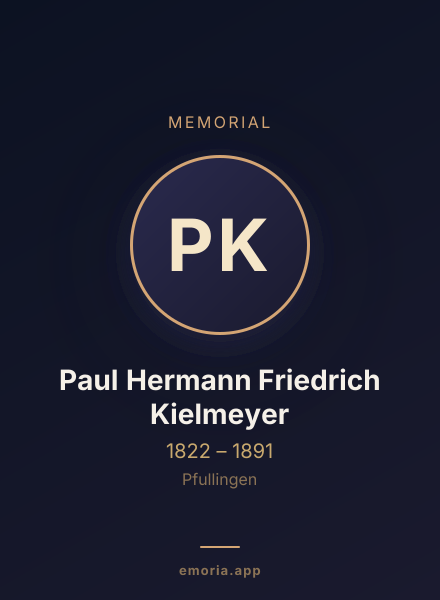 Memorial portrait of Paul Hermann Friedrich Kielmeyer