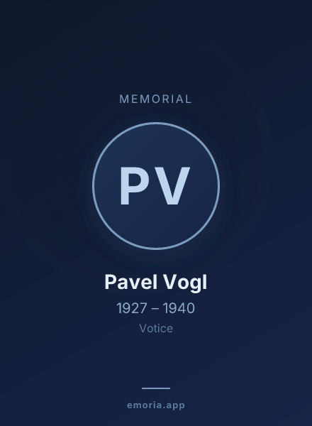 Memorial portrait of Pavel Vogl