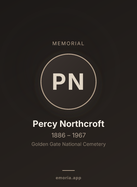 Memorial portrait of Percy Northcroft