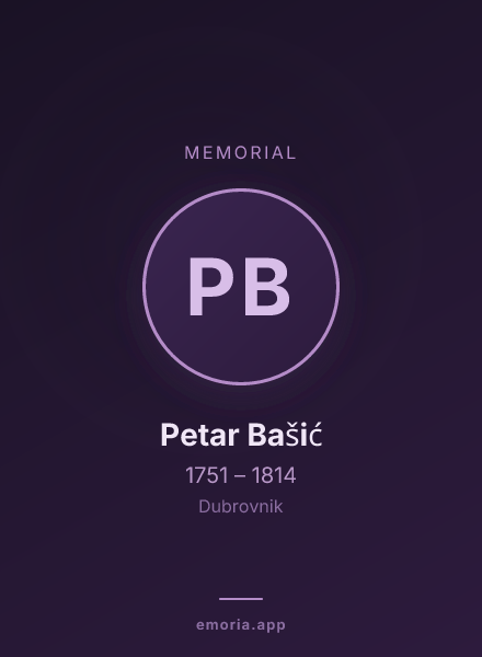 Memorial portrait of Petar Bašić