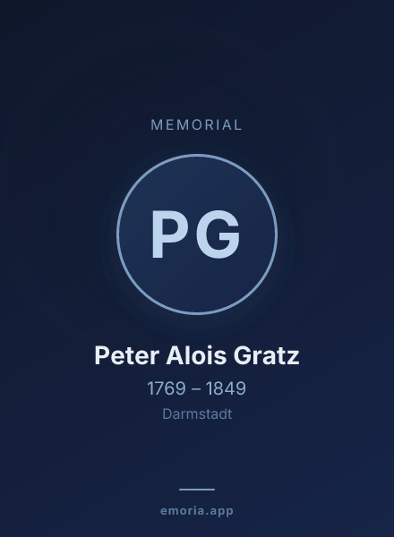 Memorial portrait of Peter Alois Gratz