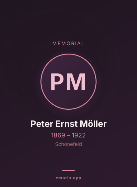 Memorial portrait of Peter Ernst Möller