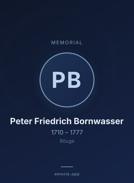 Memorial portrait of Peter Friedrich Bornwasser