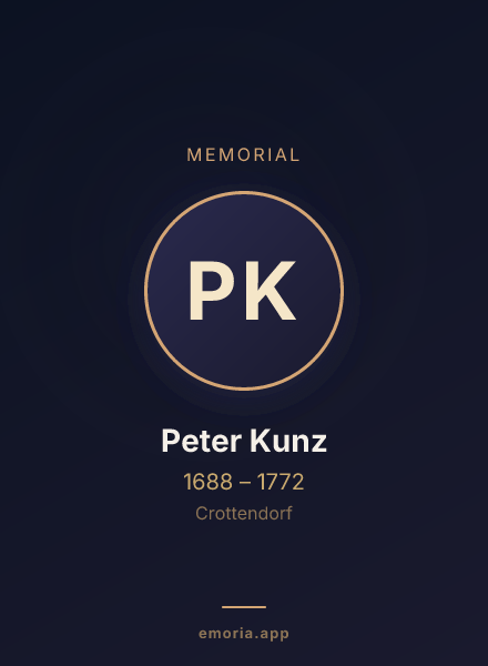 Memorial portrait of Peter Kunz