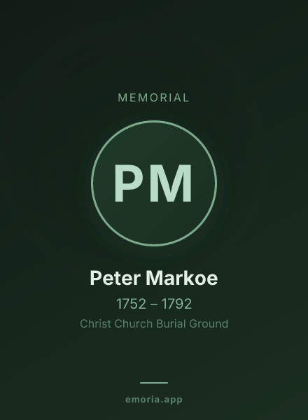Memorial portrait of Peter Markoe