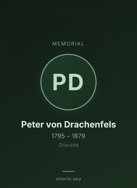Memorial portrait of Peter von Drachenfels