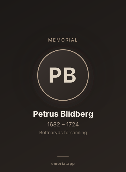 Memorial portrait of Petrus Blidberg