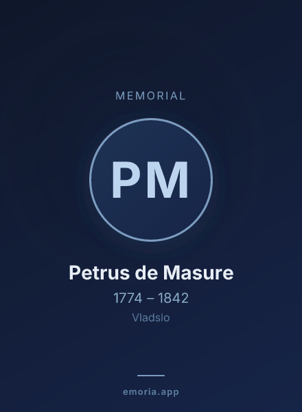 Memorial portrait of Petrus de Masure