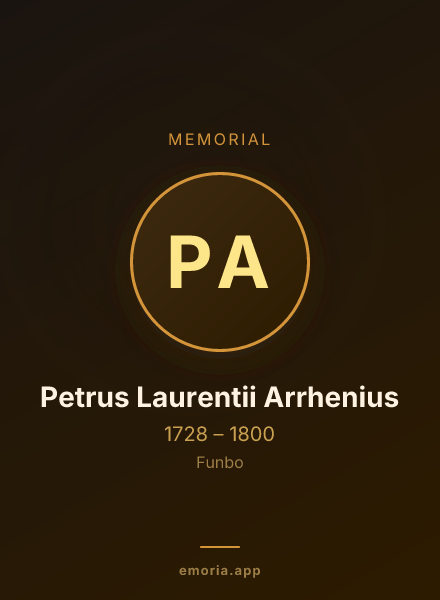 Memorial portrait of Petrus Laurentii Arrhenius