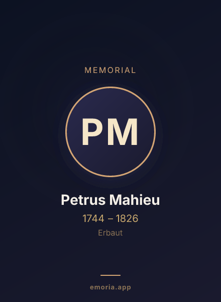 Memorial portrait of Petrus Mahieu