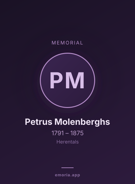 Memorial portrait of Petrus Molenberghs