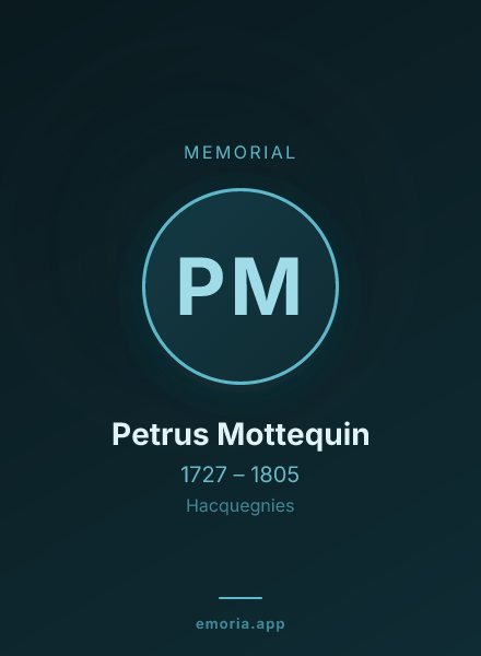 Memorial portrait of Petrus Mottequin