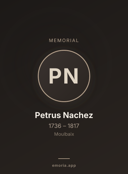 Memorial portrait of Petrus Nachez
