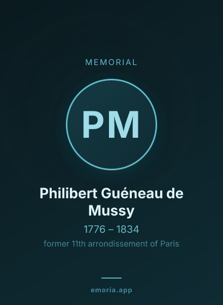 Memorial portrait of Philibert Guéneau de Mussy