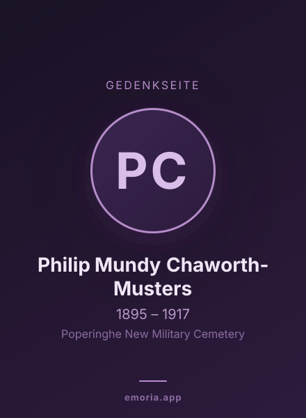 Gedenkportrait von Philip Mundy Chaworth-Musters
