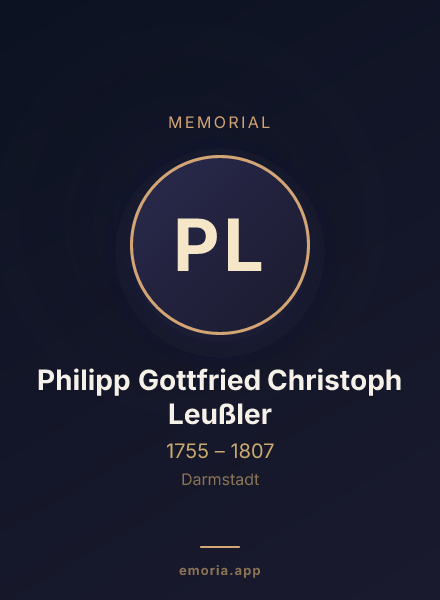Memorial portrait of Philipp Gottfried Christoph Leußler