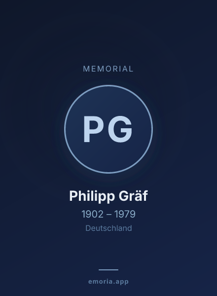 Memorial portrait of Philipp Gräf