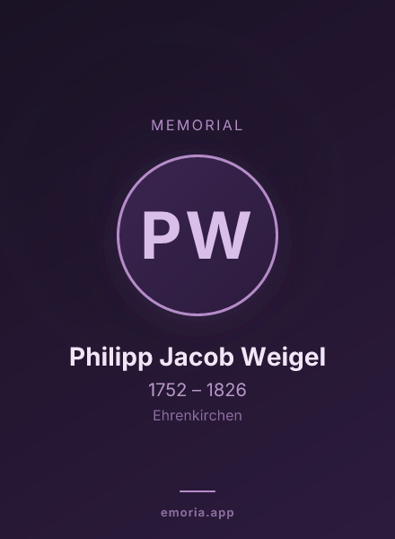 Memorial portrait of Philipp Jacob Weigel