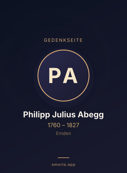 Gedenkportrait von Philipp Julius Abegg