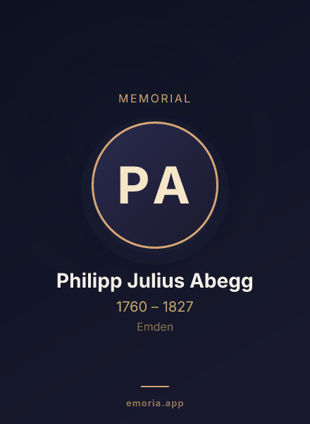 Memorial portrait of Philipp Julius Abegg