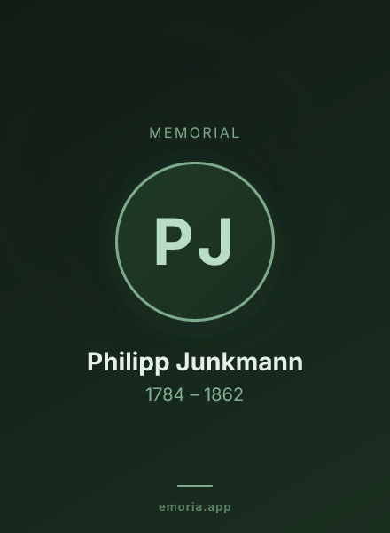 Memorial portrait of Philipp Junkmann