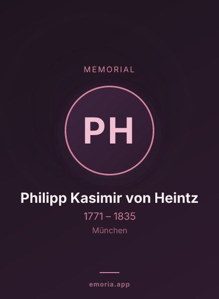 Memorial portrait of Philipp Kasimir von Heintz