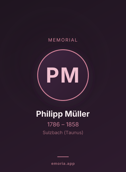 Memorial portrait of Philipp Müller