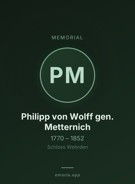 Memorial portrait of Philipp von Wolff gen. Metternich