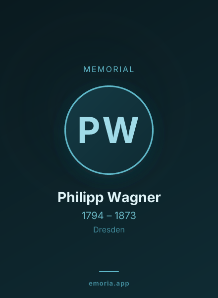 Memorial portrait of Philipp Wagner