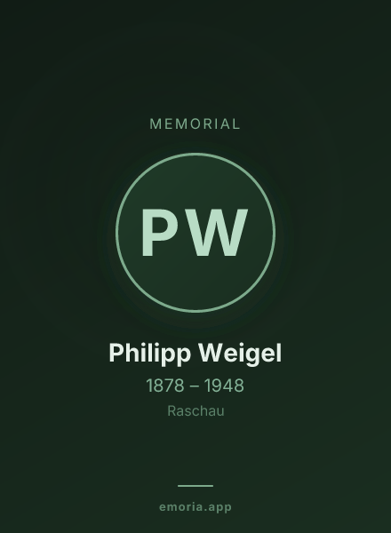 Memorial portrait of Philipp Weigel