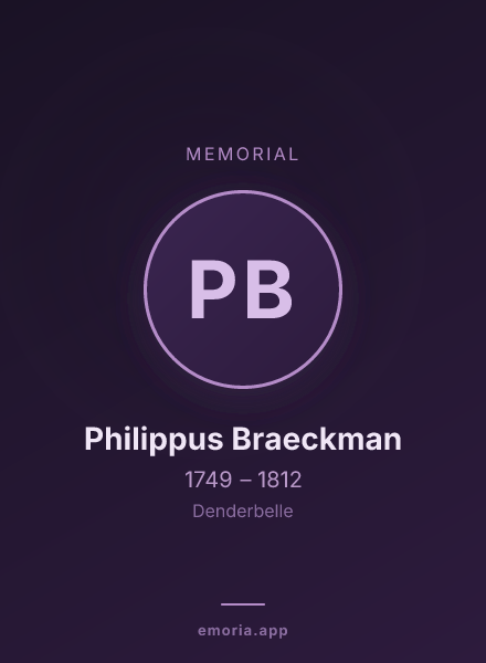 Memorial portrait of Philippus Braeckman