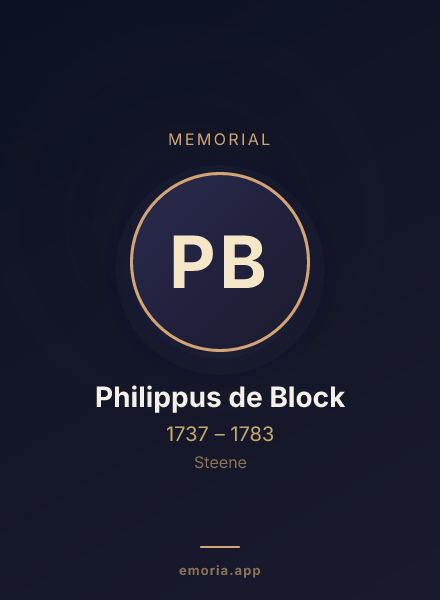 Memorial portrait of Philippus de Block