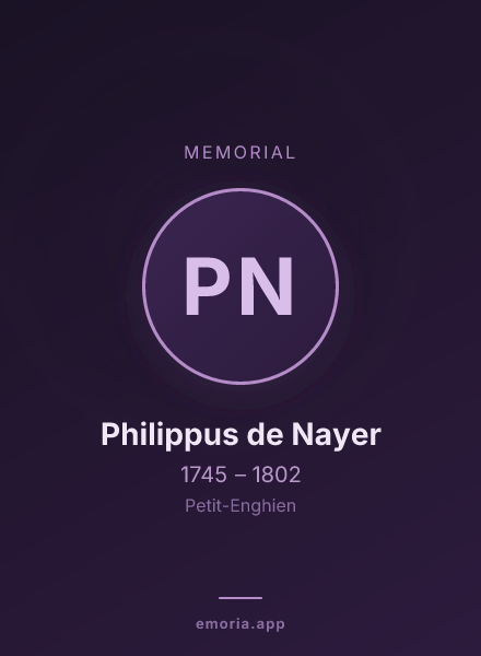 Memorial portrait of Philippus de Nayer