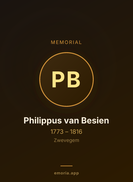 Memorial portrait of Philippus van Besien