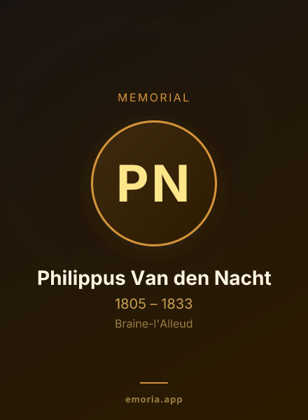 Memorial portrait of Philippus Van den Nacht