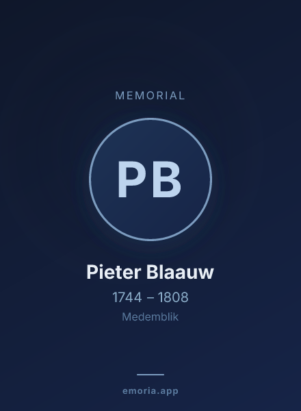 Memorial portrait of Pieter Blaauw