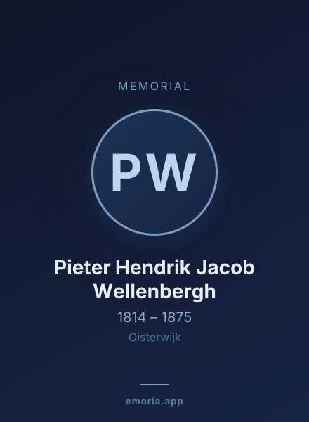 Memorial portrait of Pieter Hendrik Jacob Wellenbergh