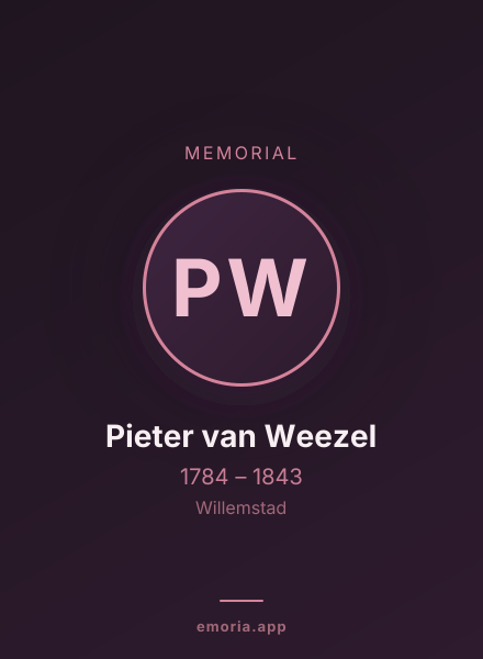 Memorial portrait of Pieter van Weezel