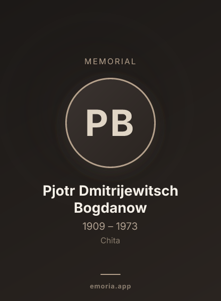 Memorial portrait of Pjotr Dmitrijewitsch Bogdanow