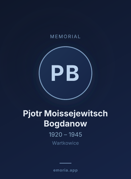 Memorial portrait of Pjotr Moissejewitsch Bogdanow