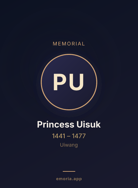 Memorial portrait of Princess Uisuk