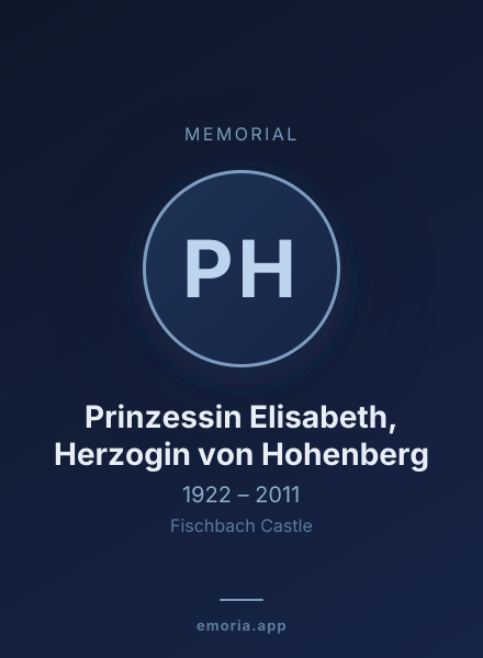 Memorial portrait of Prinzessin Elisabeth, Herzogin von Hohenberg