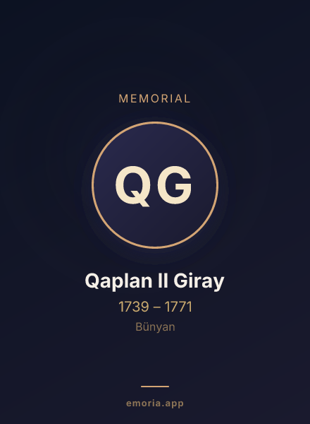 Memorial portrait of Qaplan II Giray