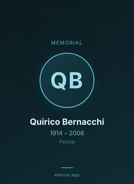 Memorial portrait of Quirico Bernacchi