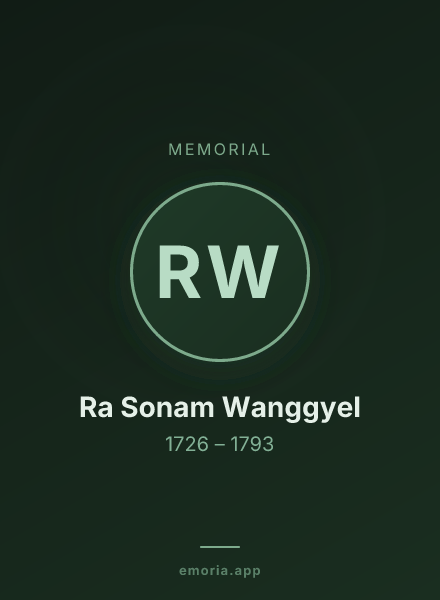Memorial portrait of Ra Sonam Wanggyel